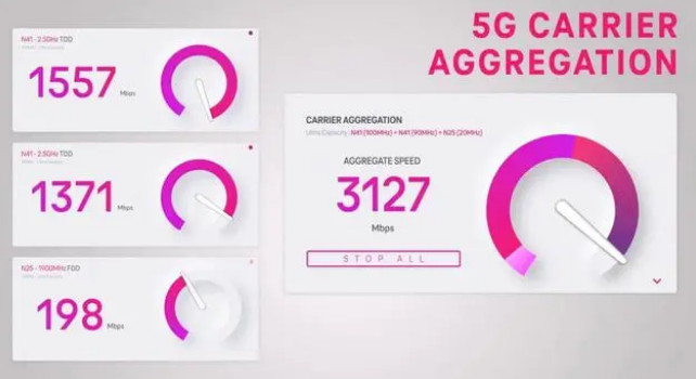 五大连池苹果手机维修店分享5G Standalone的作用 