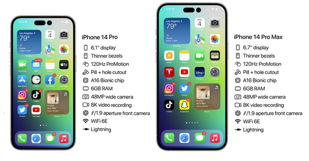 五大连池苹果14维修分享iPhone 14具体参数汇总 