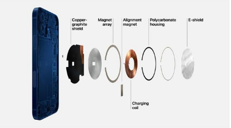 五大连池苹果手机维修分享iPhone 12真的会威胁身体健康吗 