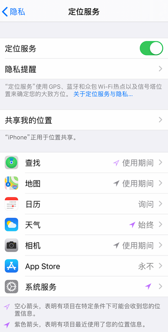 五大连池苹果手机维修分享iPhone 状态栏中时间显示为蓝色图标是什么情况 